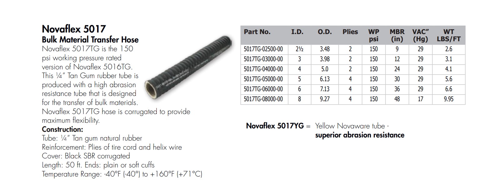 novaflex 5017 bulk material transfer hose